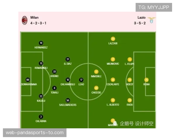 AC米兰阵容成熟度不足成为制约球队发展关键因素，对赛季竞争格局产生影响