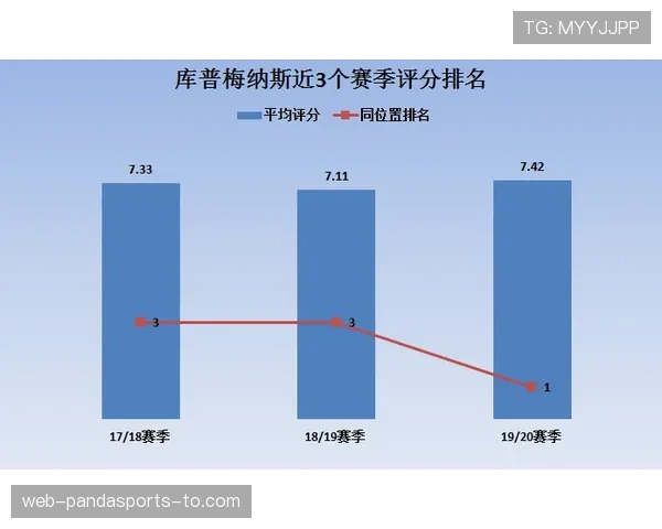 上海申花防守依然稳固，攻防平衡问题逐步显现，对赛季走势形成制约