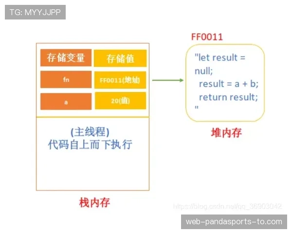 篮球判罚优先级规则的底层逻辑与执行标准