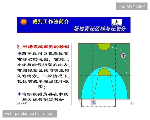 篮球规则解析：打手犯规的具体定义与判罚标准