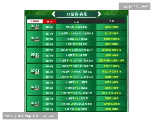 2026世界杯48队12个小组赛制规则如何划分