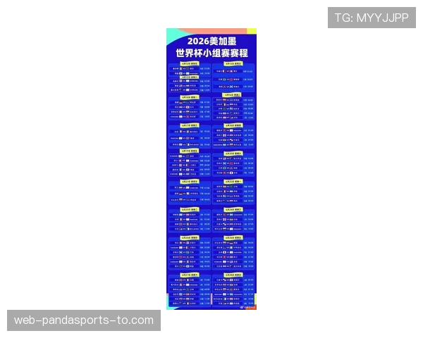 2026世界杯48队分12个小组每组4队的赛制如何规定