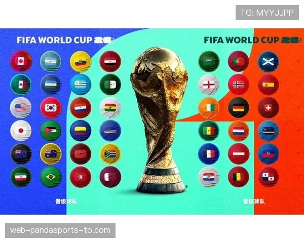 2026世界杯48队赛制规则详解 小组赛晋级淘汰赛如何产生