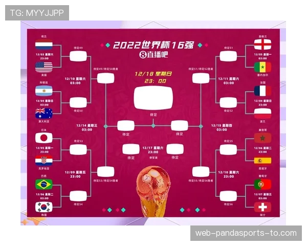 2026世界杯淘汰赛同半区规则怎么安排 2026世界杯淘汰赛同半区规则怎么安排