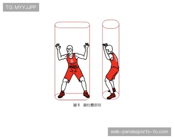 篮球防守圆柱体扩展的规则怎么理解?讲解常见判罚标准 篮球防守圆柱体扩展的规则怎么理解?讲解常见判罚标准