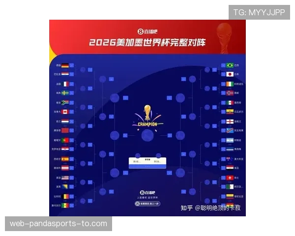 加拿大世界杯淘汰赛赛程：32强比赛最新安排